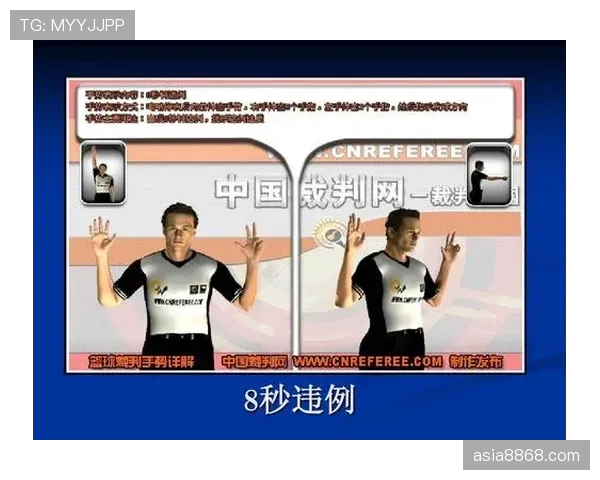 篮球规则深度解析:回场违例的构成要件与判定标准 篮球规则深度解析:回场违例的构成要件与判定标准